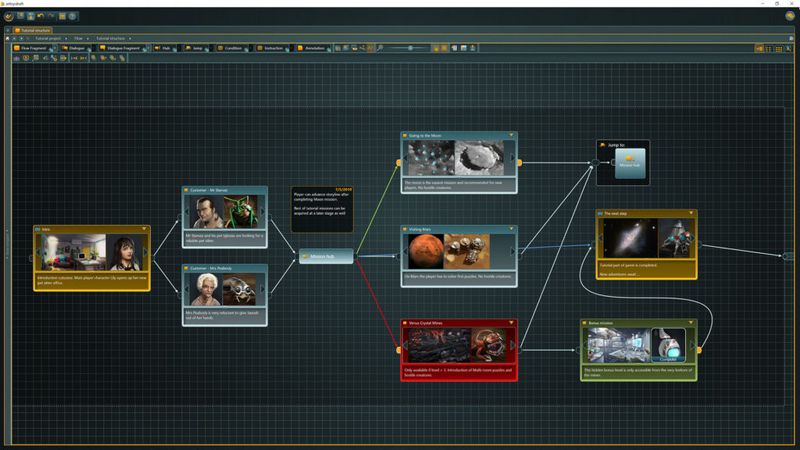 storytelling device, adding depth and